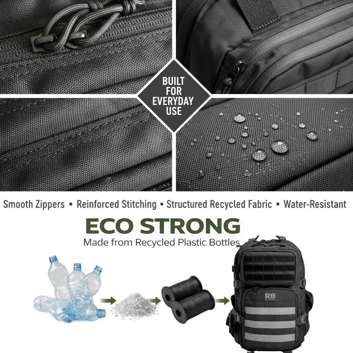 Riderbag Xtreme 30L Tactical Backpack - Black - motorcycle - accessories - iron - horse - accessories