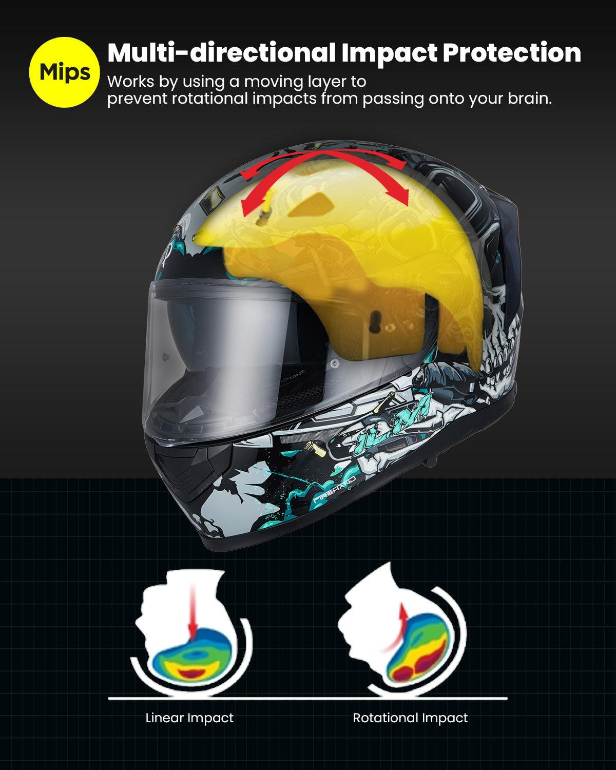 ILM Full Face MIPS Motorcycle Helmet Model 129M - motorcycle - accessories - iron - horse - accessories