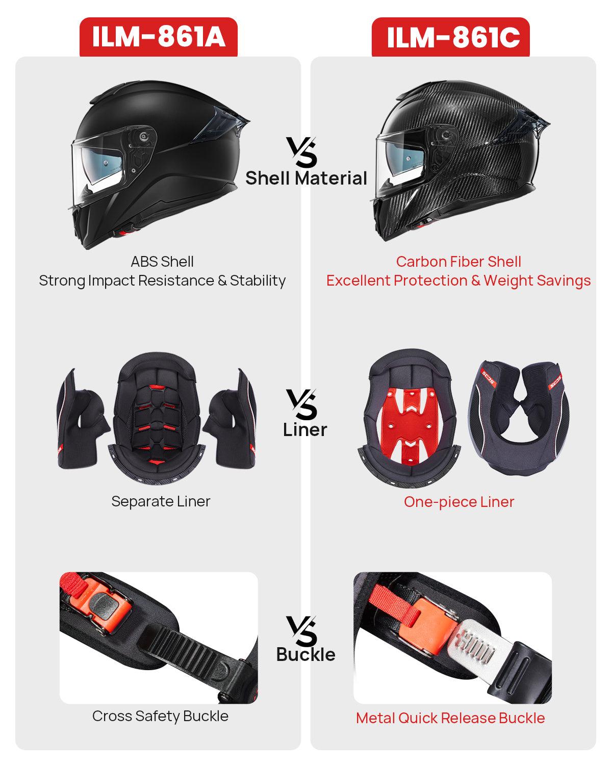 ILM Full Face Motorcycle Carbon Fiber Helmet Model 861C - motorcycle - accessories - iron - horse - accessories