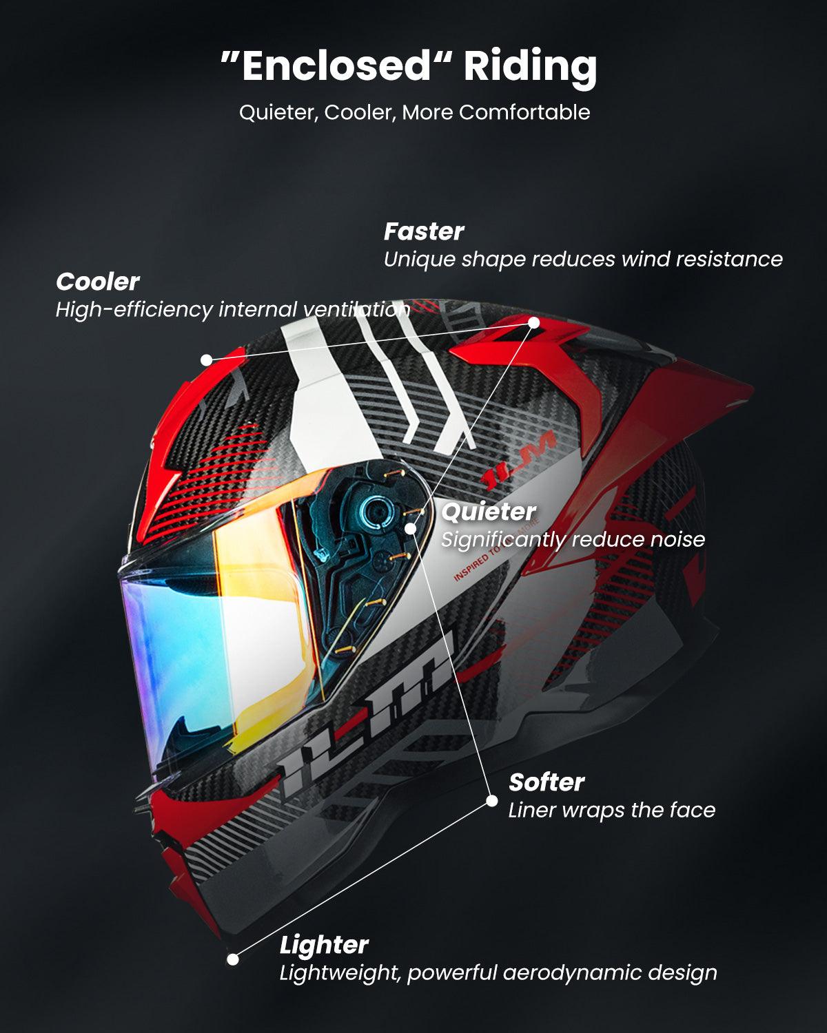 ILM Carbon Fiber Motorcycle Helmets Full Face Racing Helmet Model MF577P - motorcycle - accessories - iron - horse - accessories